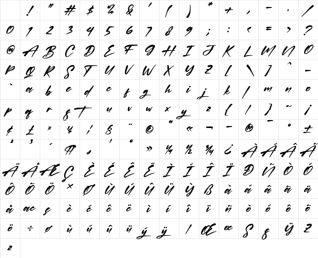 Quillajas Script Italic Character Map Quillajas Script Italic Character Map