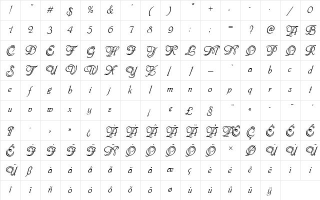 PhyllisIniDRo1 Regular Character Map