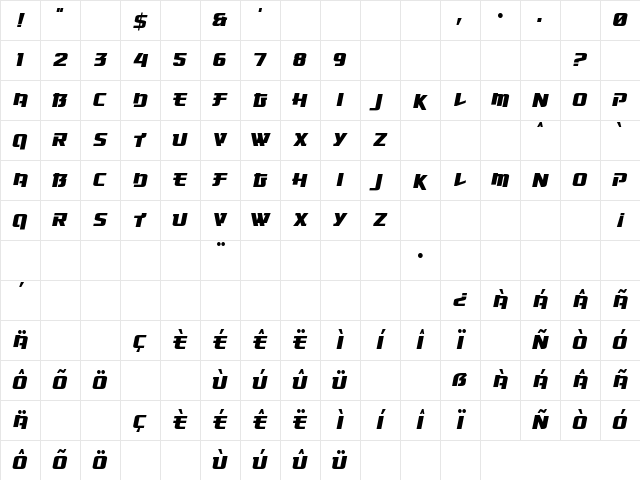 Osaka-Sans Serif Regular Character Map