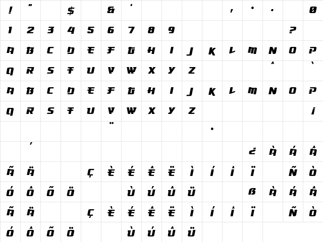 Osaka-Sans Serif Regular Character Map