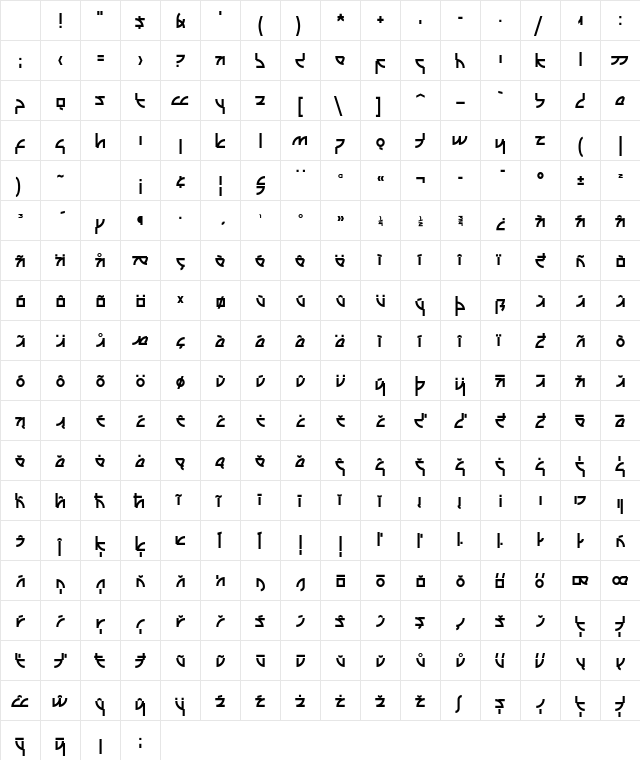 Latikana Normal Character Map