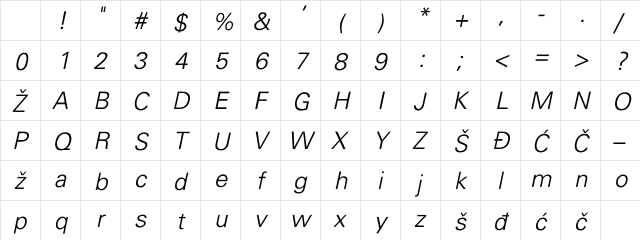 YUUSALI Regular Character Map YUUSALI Regular Character Map