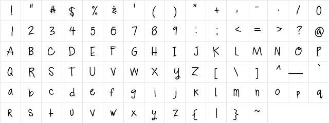 KBTrueBeliever Medium Character Map