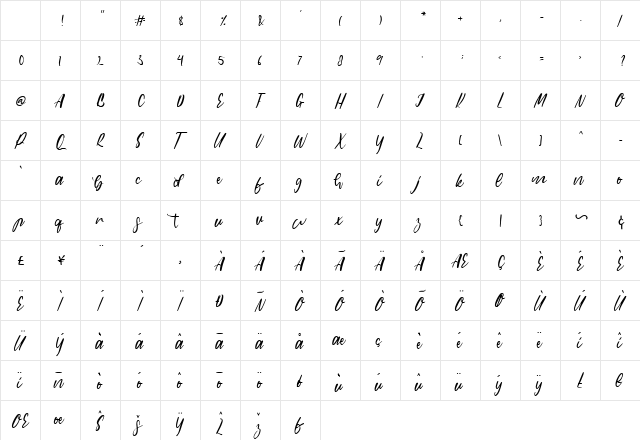 paramore Regular Character Map paramore Regular Character Map