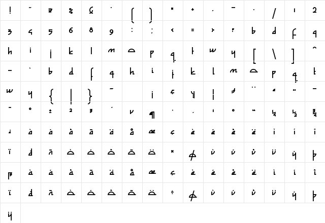 Zefir Normal Character Map Zefir Normal Character Map