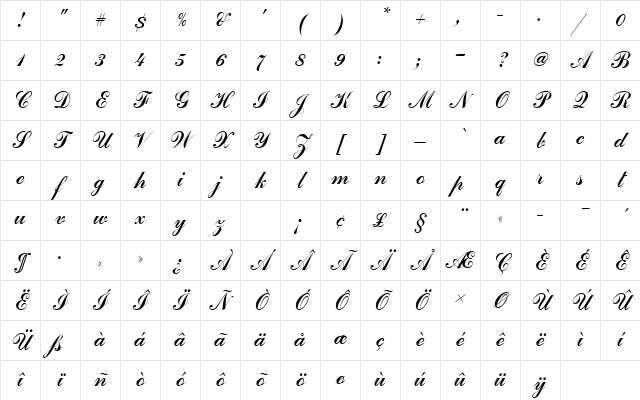CommercialScrDRo1 Regular Character Map