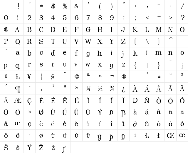 Jot Regular Character Map Jot Regular Character Map
