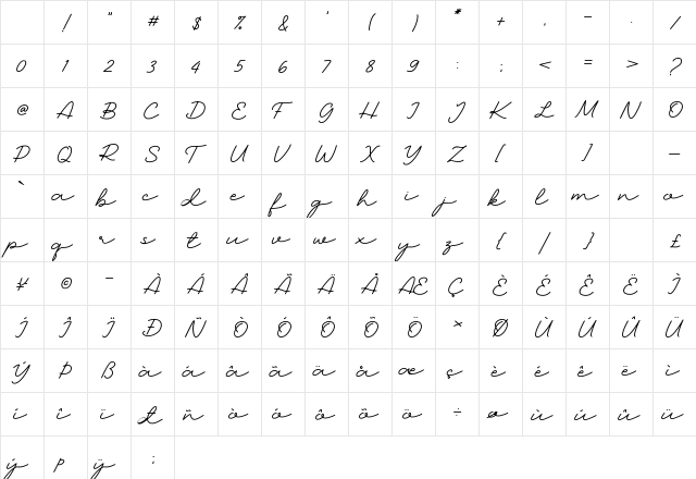 Madore Regular Character Map Madore Regular Character Map