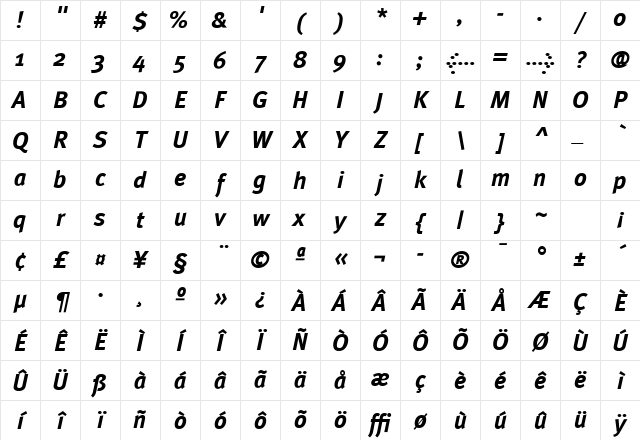 MetaPlus Bold Italic Character Map