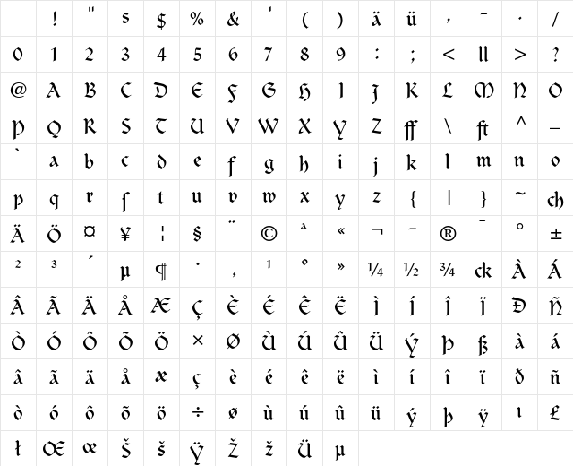 Clairvaux Dfr Character Map Clairvaux Dfr Character Map