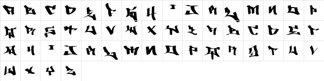 Malicious One Character Map