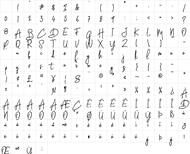 Latter Slant Regular Character Map