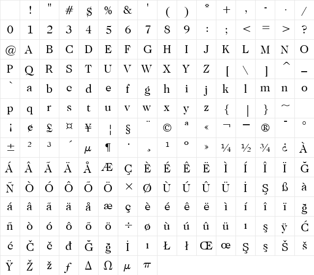 00549 Regular Character Map