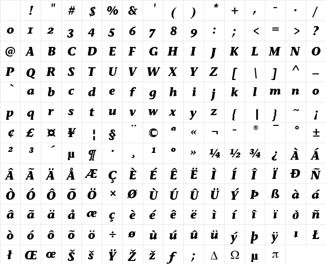 StoneInfOSITC Bold Italic Character Map StoneInfOSITC Bold Italic Character Map