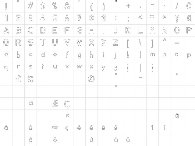 AylavideCS Regular Character Map