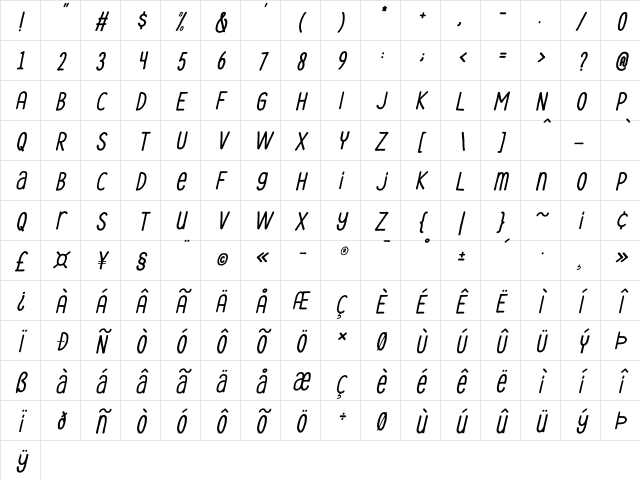 Le-Havre-City-Medium-Oblique Havre-City-Medium-Oblique Character Map