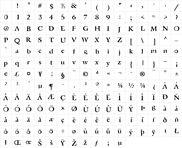 AFRetrospecta Bold Character Map AFRetrospecta Bold Character Map