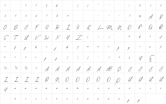Safarnama Signature Regular Character Map