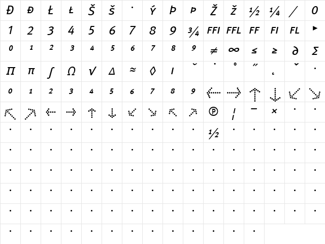 Meta Book Italic Character Map Meta Book Italic Character Map