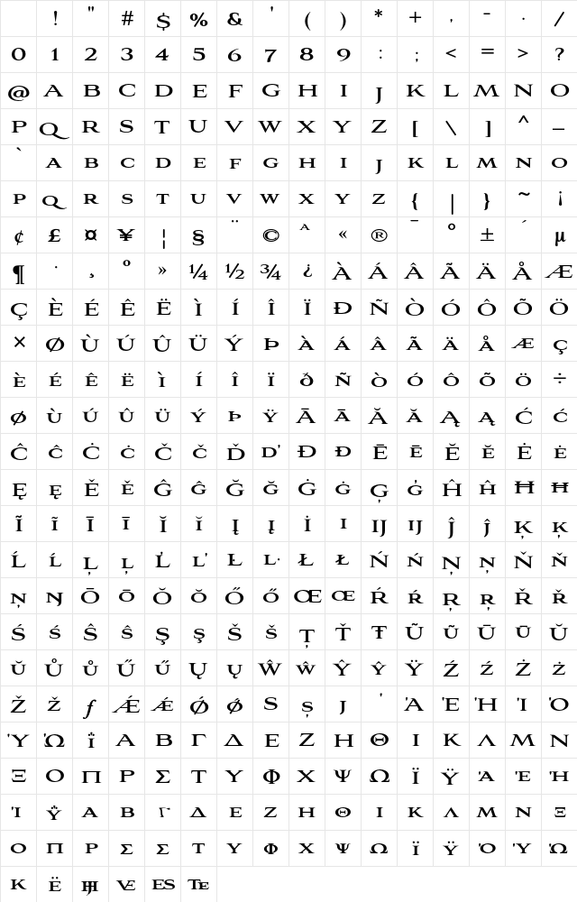 Aviano Bold Bold Character Map Aviano Bold Bold Character Map