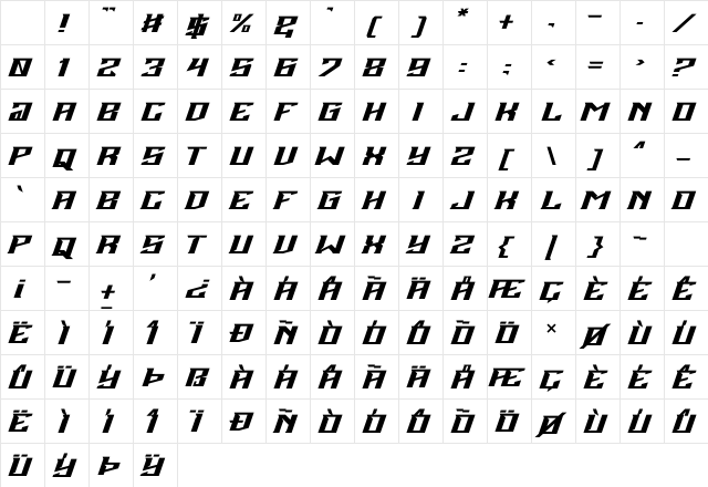 Noise Gear Regular Character Map Noise Gear Regular Character Map