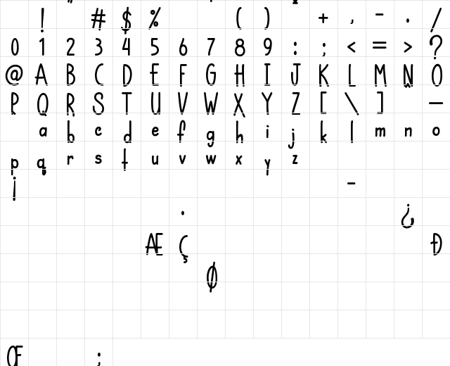 Chocolatte Regular Character Map
