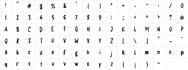 g Gigan Regular Character Map