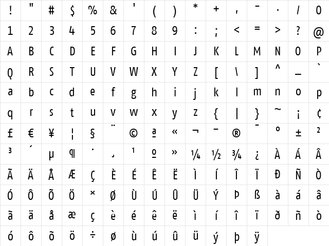 FagoCoTf Regular Character Map