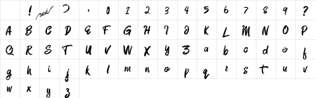 Mt. Blevas Regular Character Map Mt. Blevas Regular Character Map