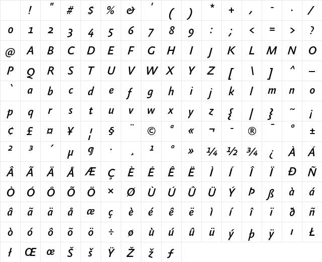 AbsaraSans-MediumItalic Regular Character Map