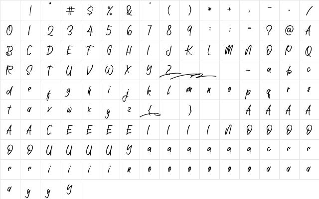 King Sirajudin Regular Character Map