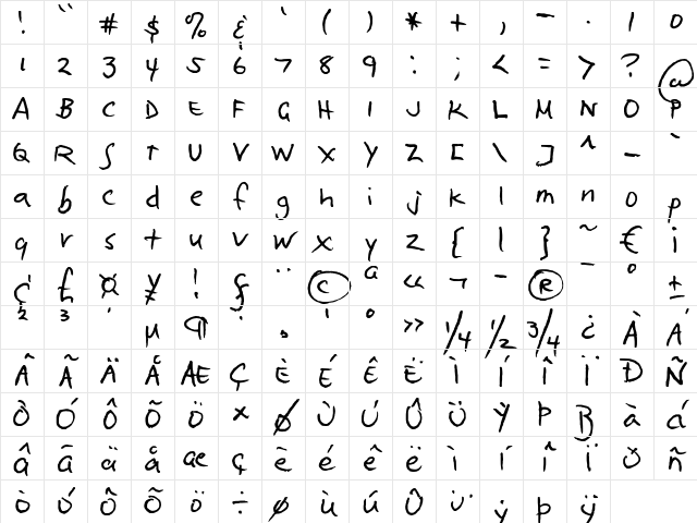 FG Isak Regular Character Map