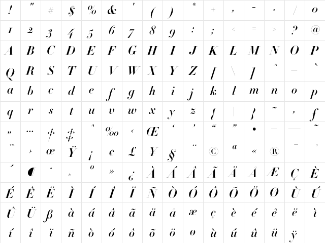 Didot HTF-B64-Bold-Ital Character Map