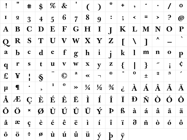 J Baskerville Bold Character Map