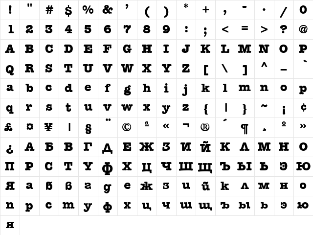 Matrix B_ Cyrillic Regular Character Map