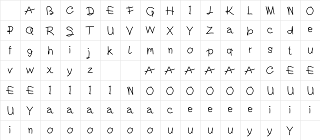 Parasit Regular Character Map