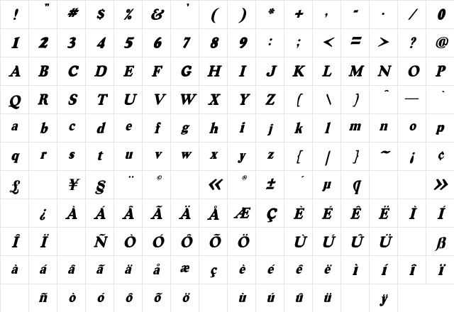 OSWALDblack Italic Italic Character Map