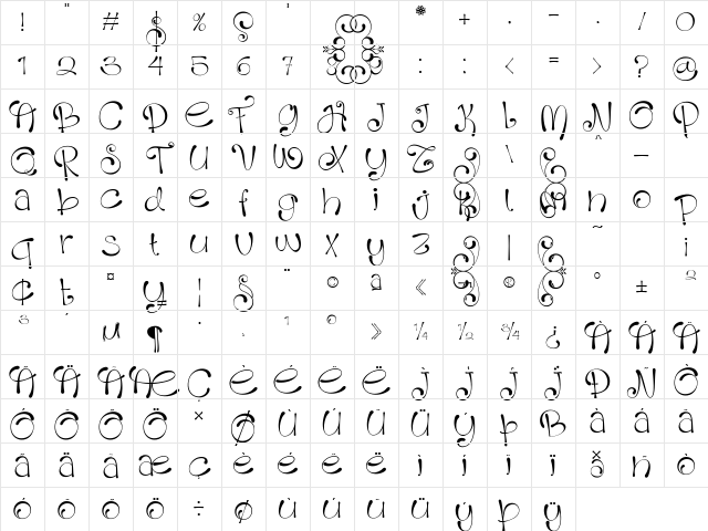HolinJusi Regular Character Map HolinJusi Regular Character Map