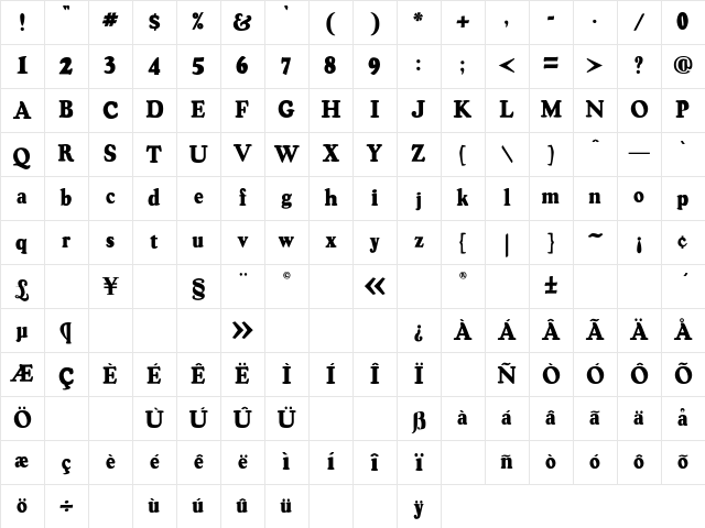 OSWALDblack Regular Character Map