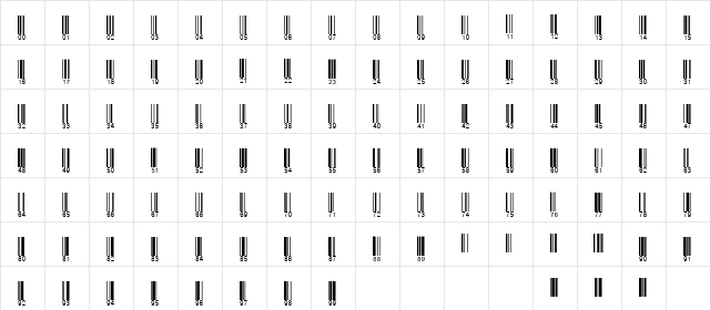 Ean 128 Character Map Ean 128 Character Map