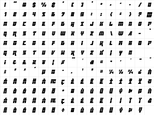 Furiosa Laser Italic Italic Character Map