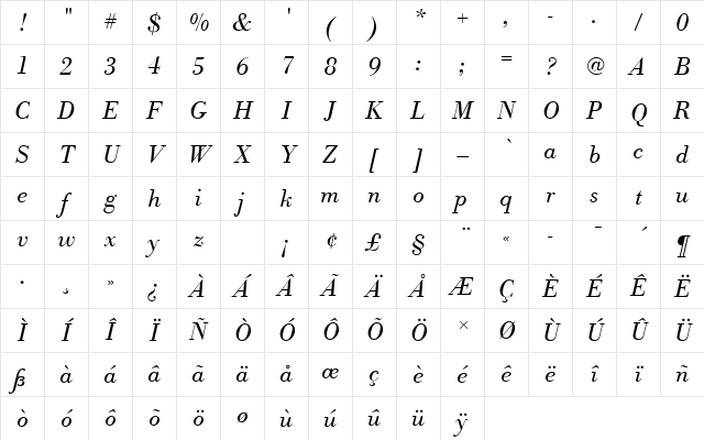 BodoniAntTLigItaRo1 Regular Character Map