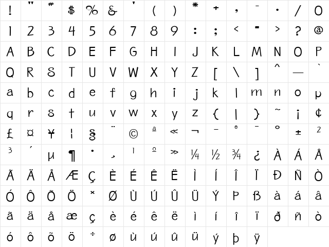 Birdlegs Regular Character Map