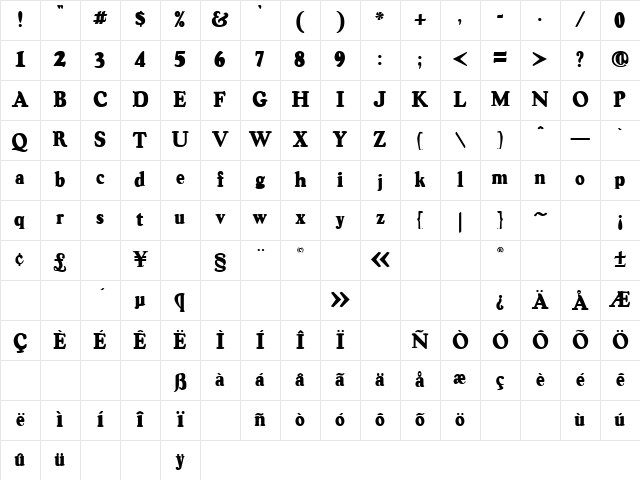 OSWALDblack Regular Character Map