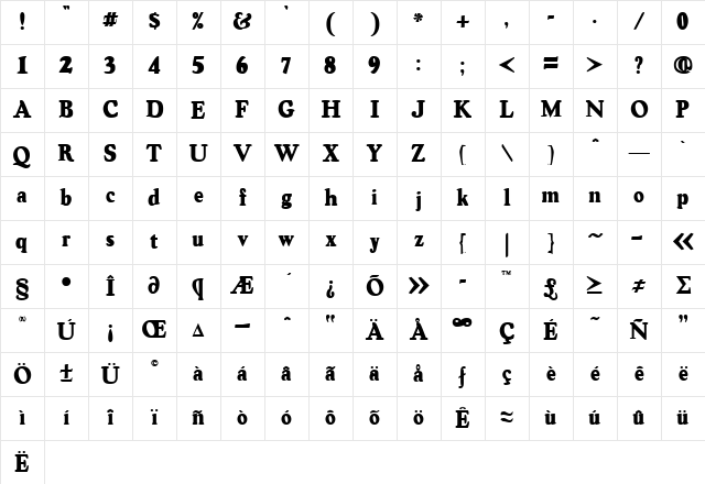 OSWALDblack Regular Character Map