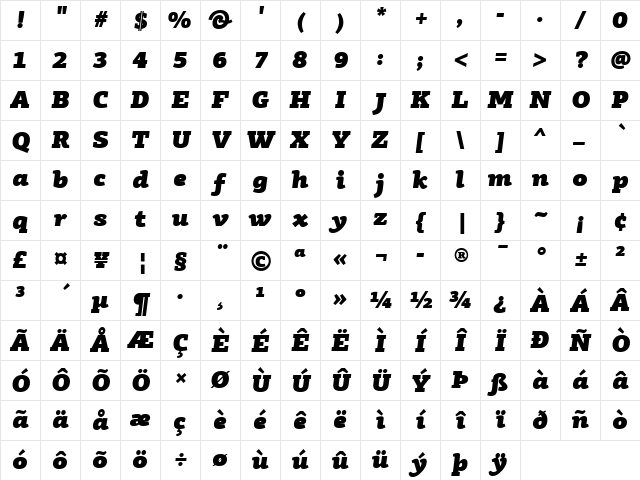 PF Agora Slab Pro UltraBlack Italic Character Map