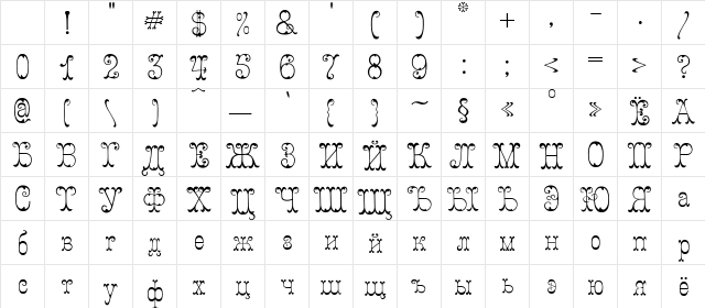 Figured Regular Character Map Figured Regular Character Map