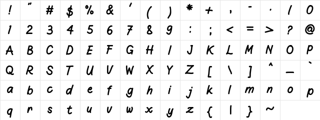 Lokananta Medium Character Map