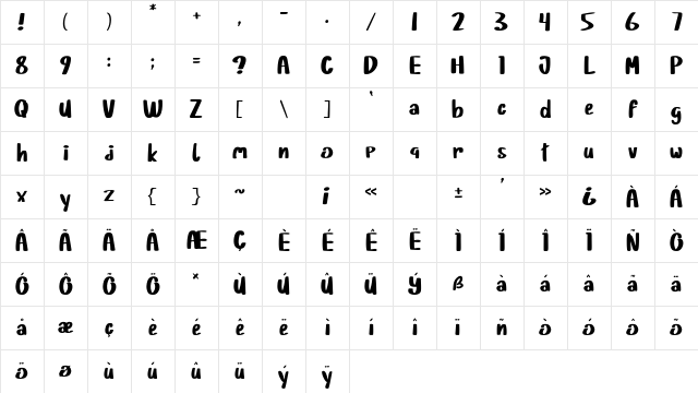 Baby Panda Regular Character Map