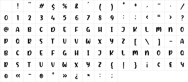 ICEBOLD Regular Character Map
